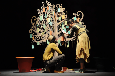 El teatro como vía para afrontar el duelo infantil El teatro como vía para afrontar el duelo infantil